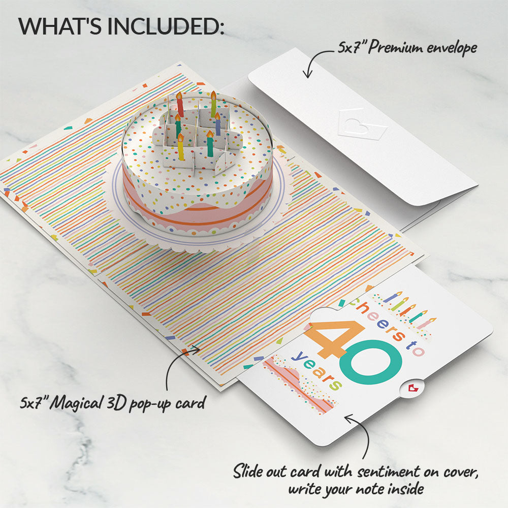 Confetti Cake 40th Birthday Pop-Up Card and Sentiment Set